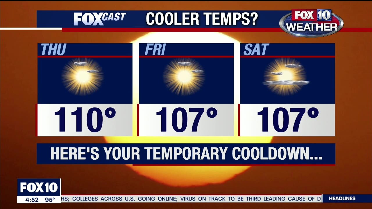 5 AM Weather - 8/19/20