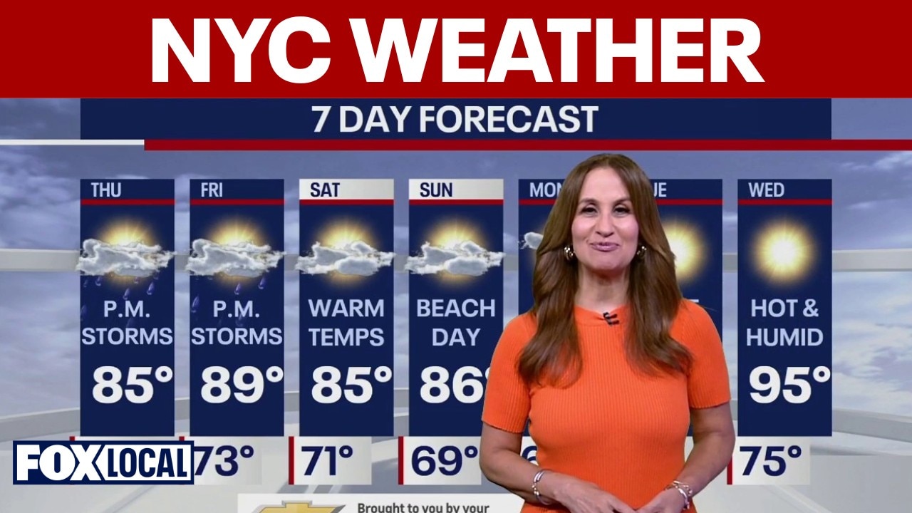 NYC Weather: Late-week storms clear out for warm weekend