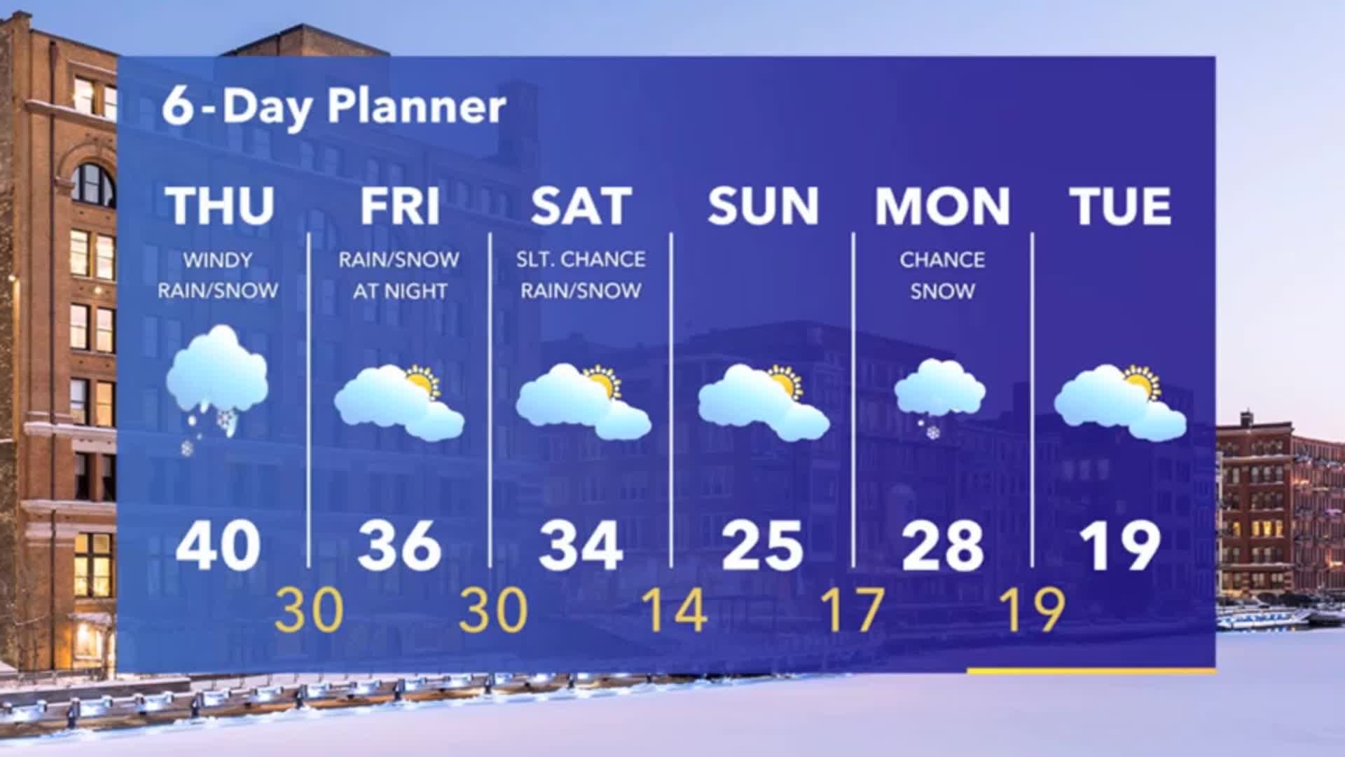 Weather Webcast with Tom Wachs