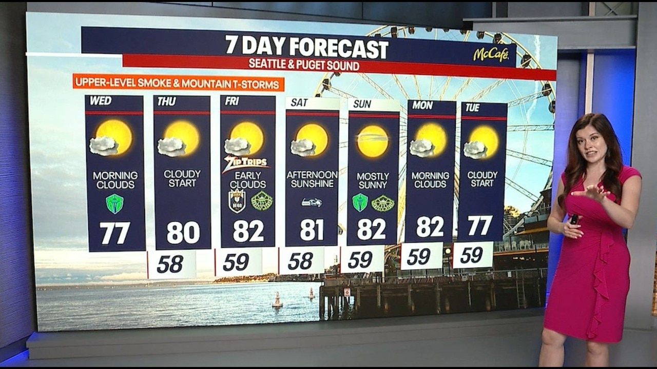 Seattle weather: Upper-level wildfire smoke moves into western WA