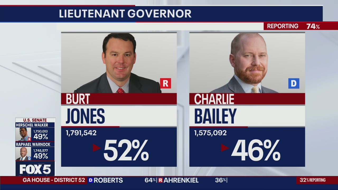 Jones, Bailey hope to win race for Georgia Lt. Governor