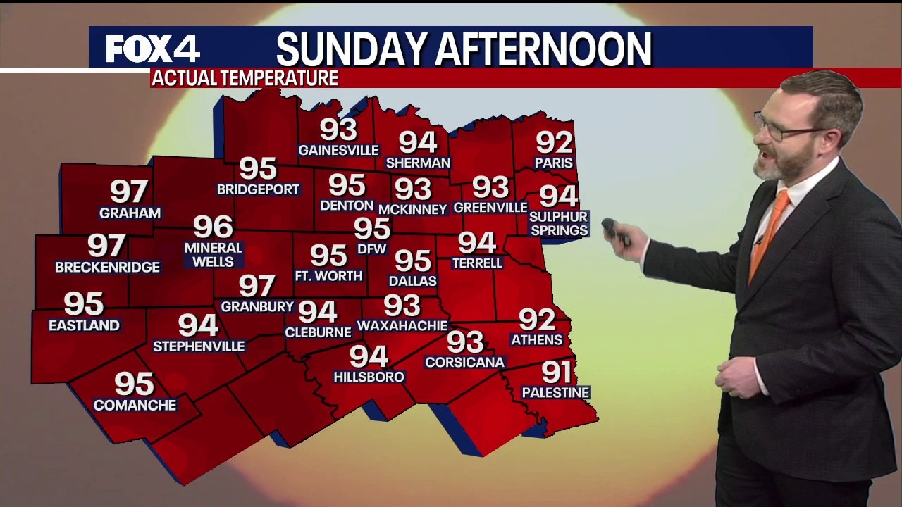 Dallas weather: June 30 overnight forecast