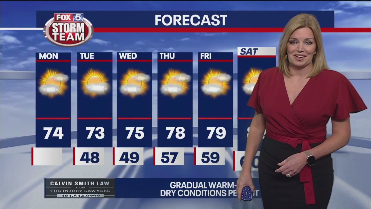 Monday morning weather forecast