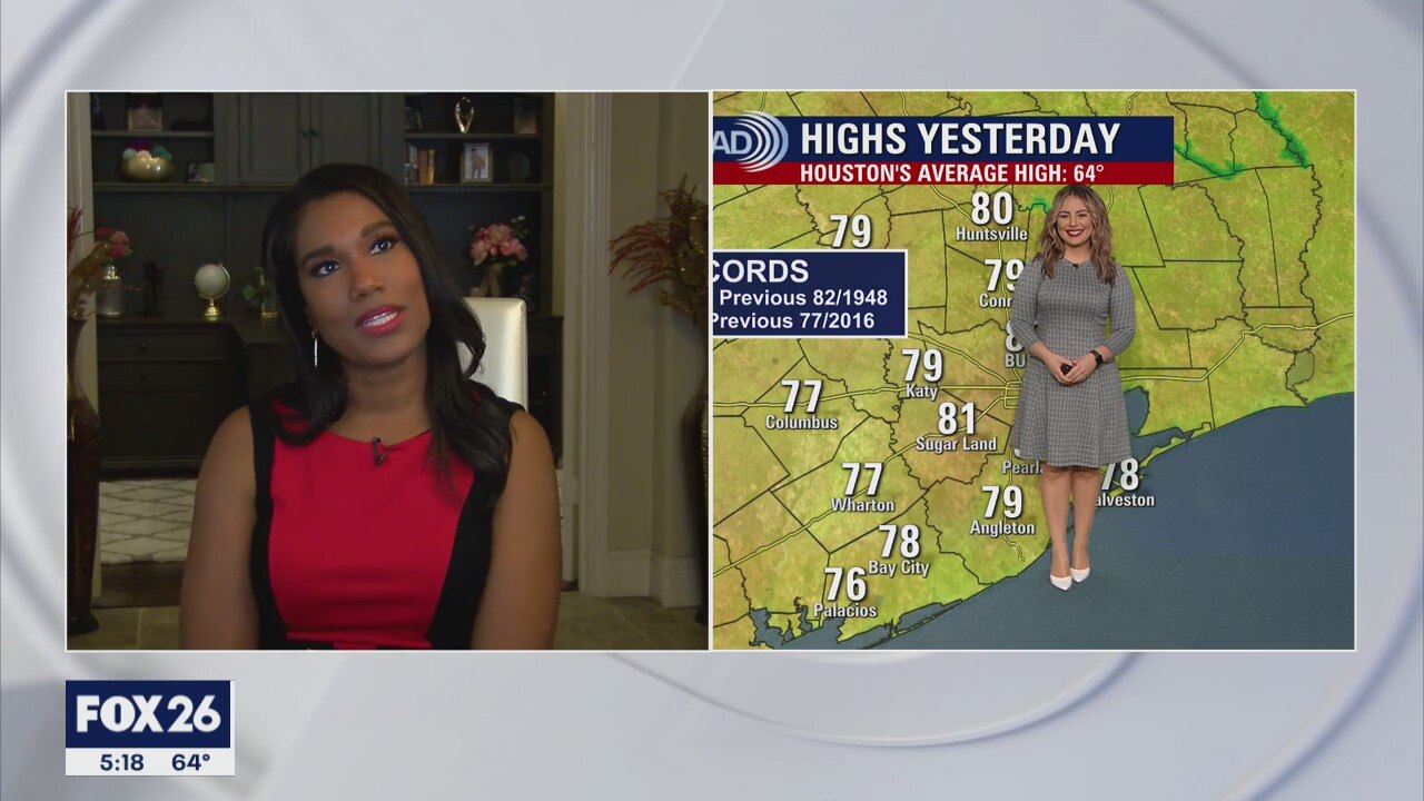 Christmas Forecast with Meteorologist Lena Maria