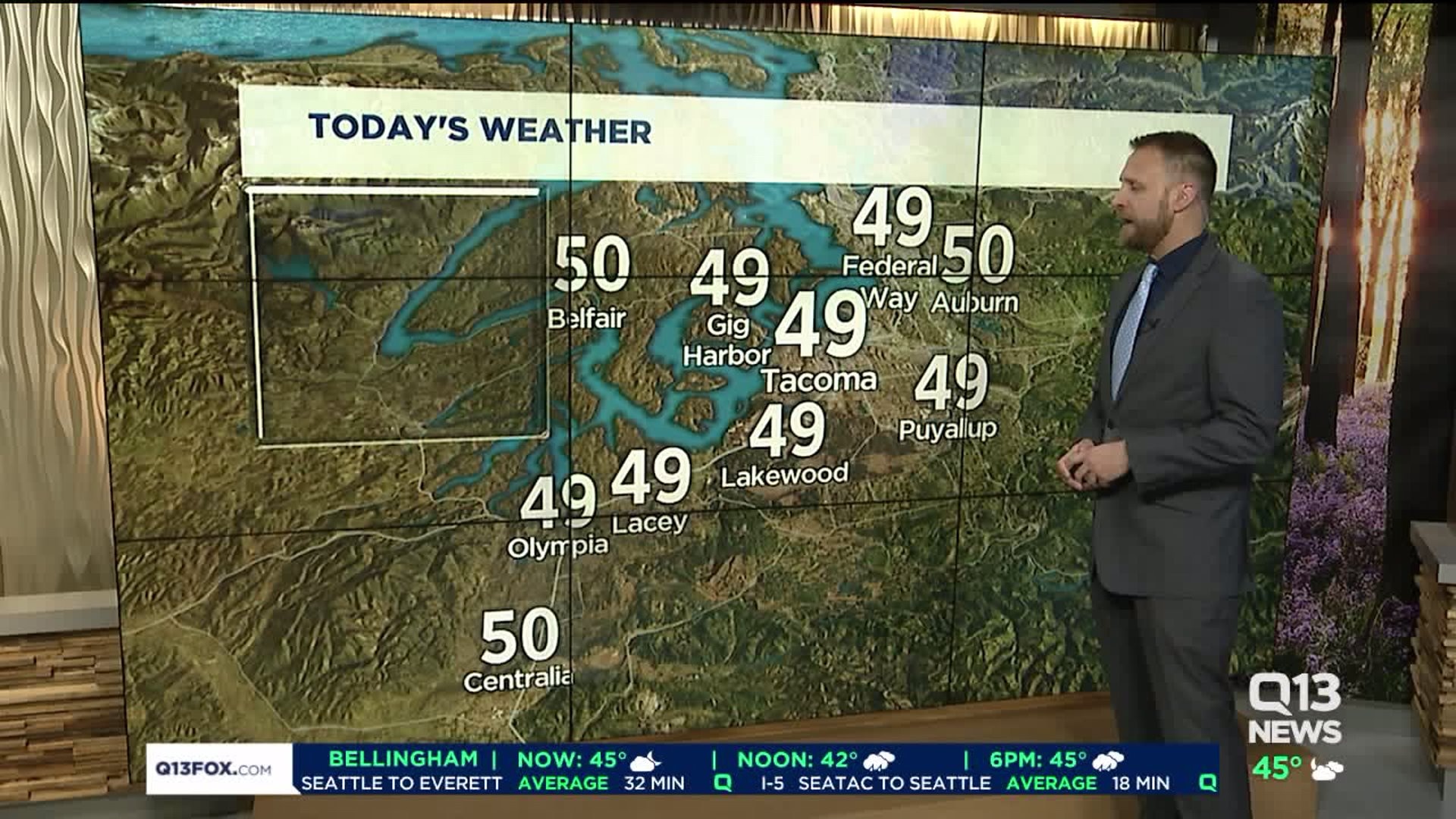 Monday morning forecast