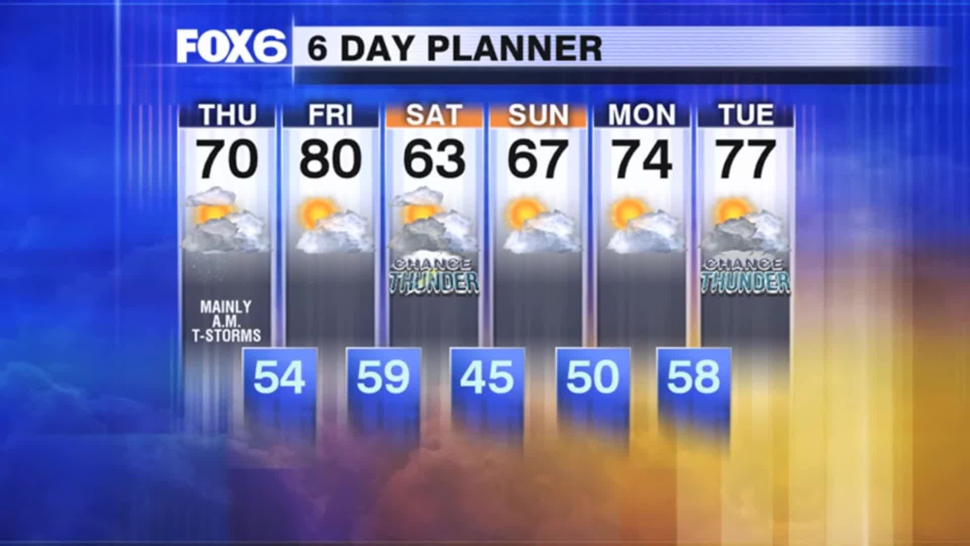 Weather Webcast with Tom Wachs