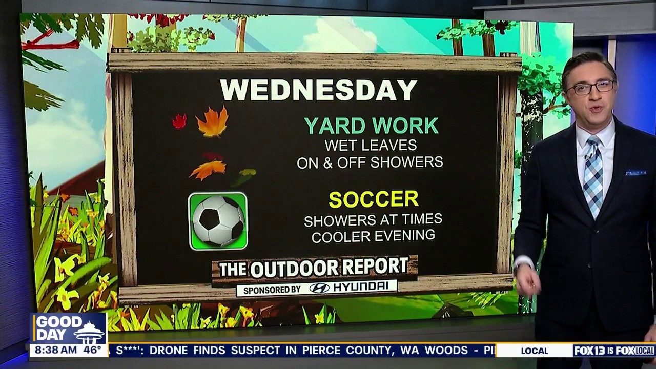 Outdoor Report for Wednesday, October 28