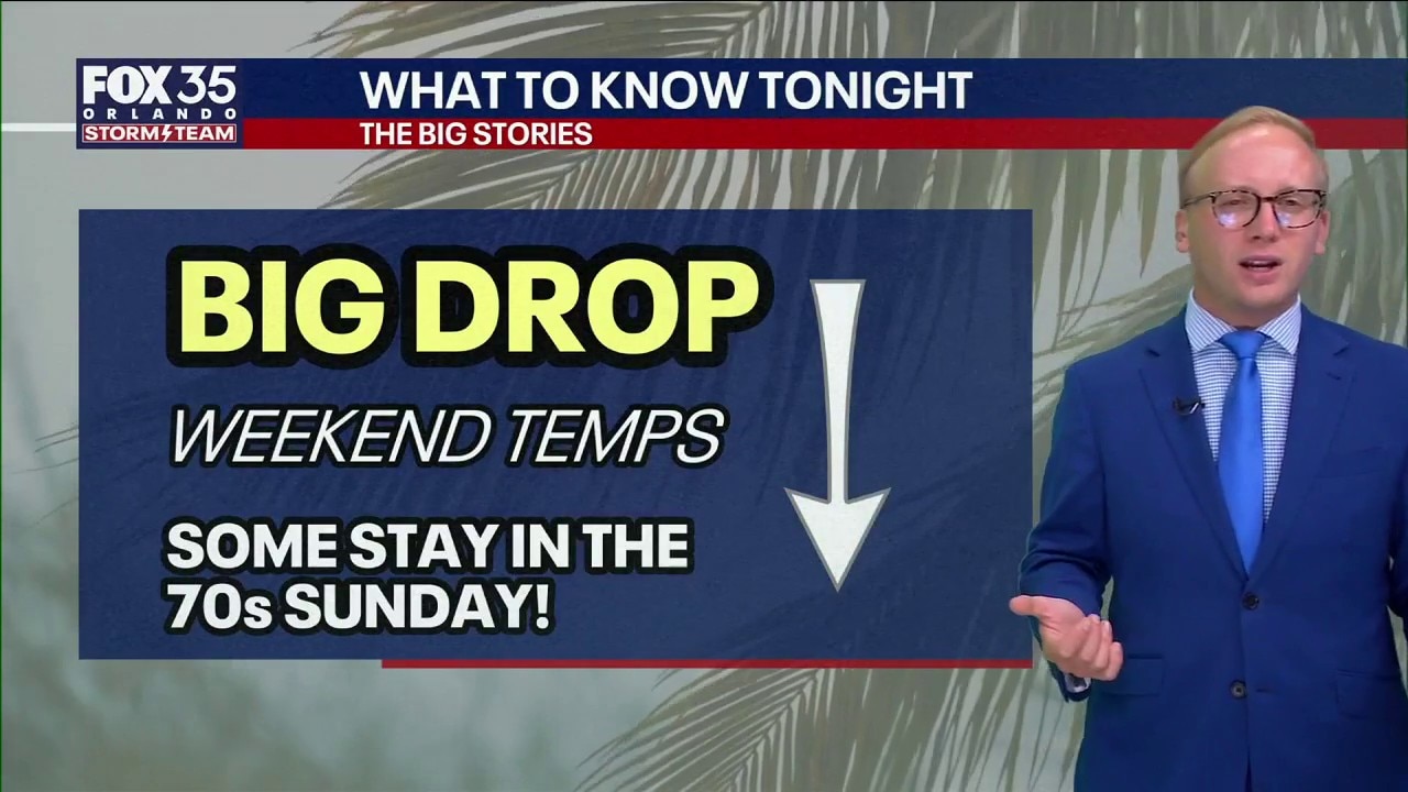 Orlando Weather Forecast: Friday Storms, Big Weekend Winds