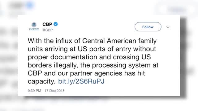 Asylum seekers at US Port of Entry