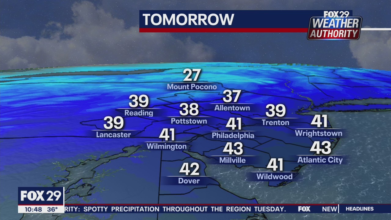 FOX 29 Weather Authority: 7-Day Forecast (Tuesday update)
