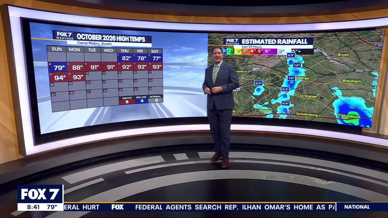 Austin weather: Cold front on its way