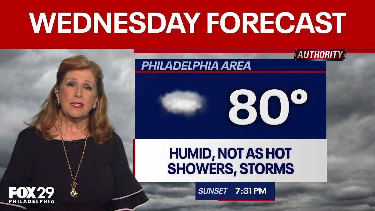 Philadelphia weather: Wednesday forecast