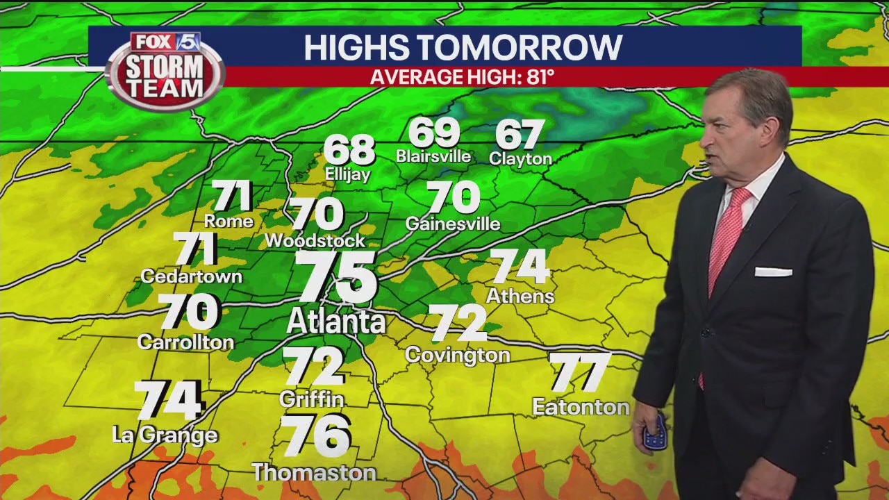 Friday afternoon forecast
