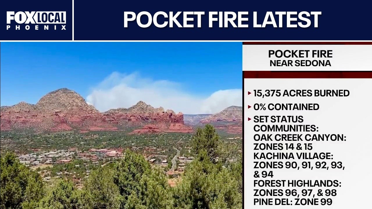 Pocket Fire continues to burn at 0% containment 