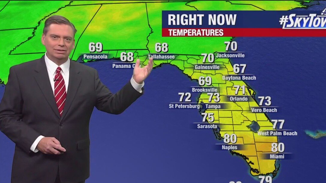 Thursday afternoon forecast