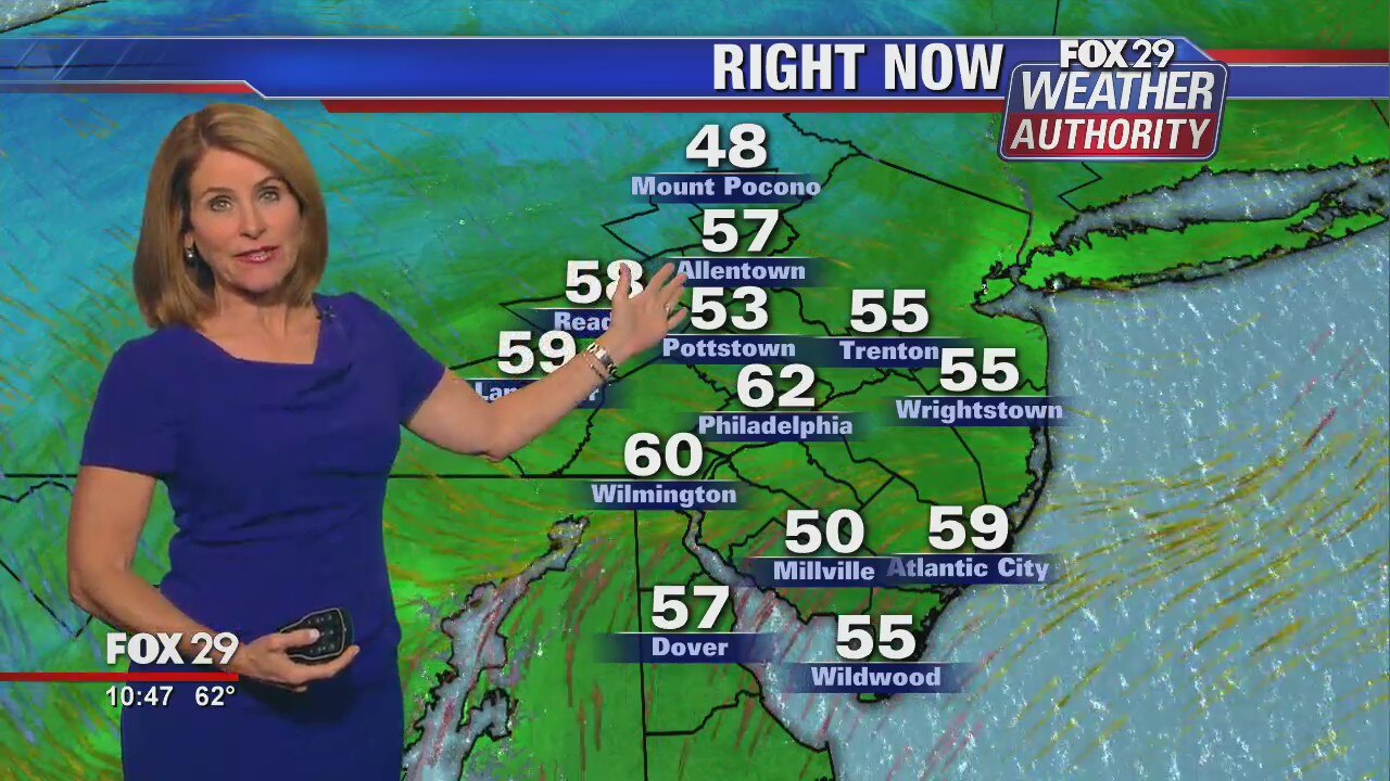 FOX 29 Weather Authority: 7-Day Forecast (Monday update)