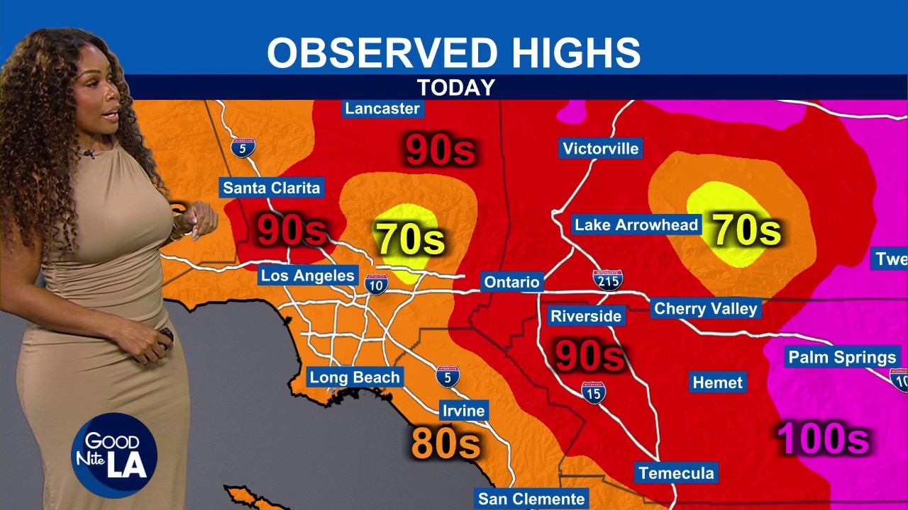 Weather Forecast for Sunday, August 30