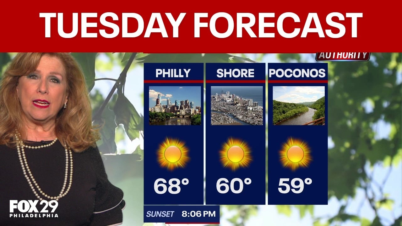 Philadelphia weather: Tuesday forecast
