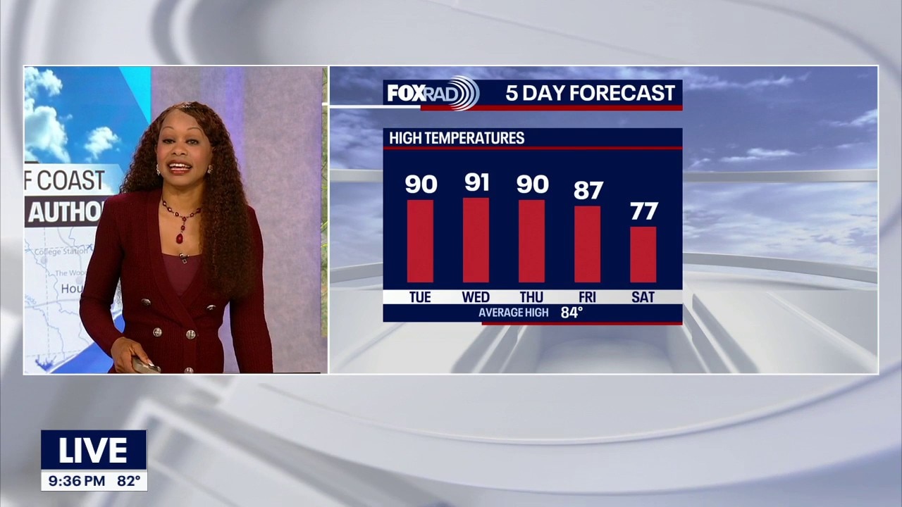 Houston weather: Scattered showers possible on Tuesday