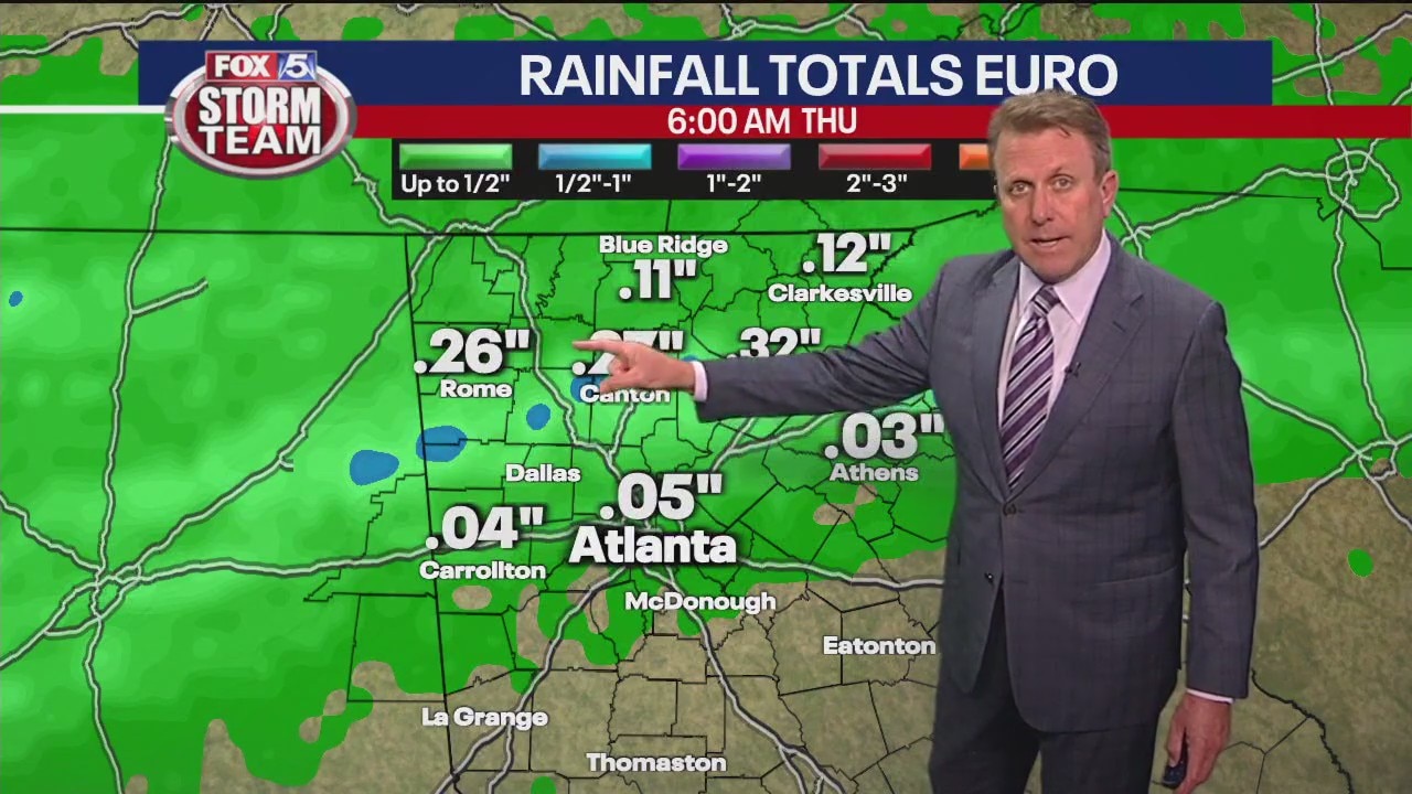 Tuesday afternoon forecast