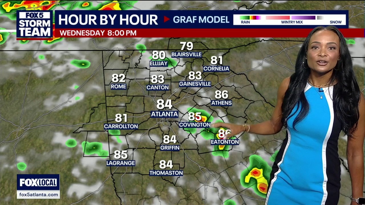 Wednesday evening weather forecast