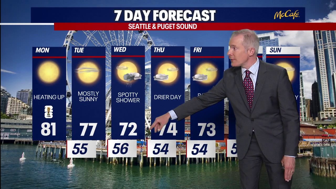 Seattle weather: Warm day for USA vs. Belgium match