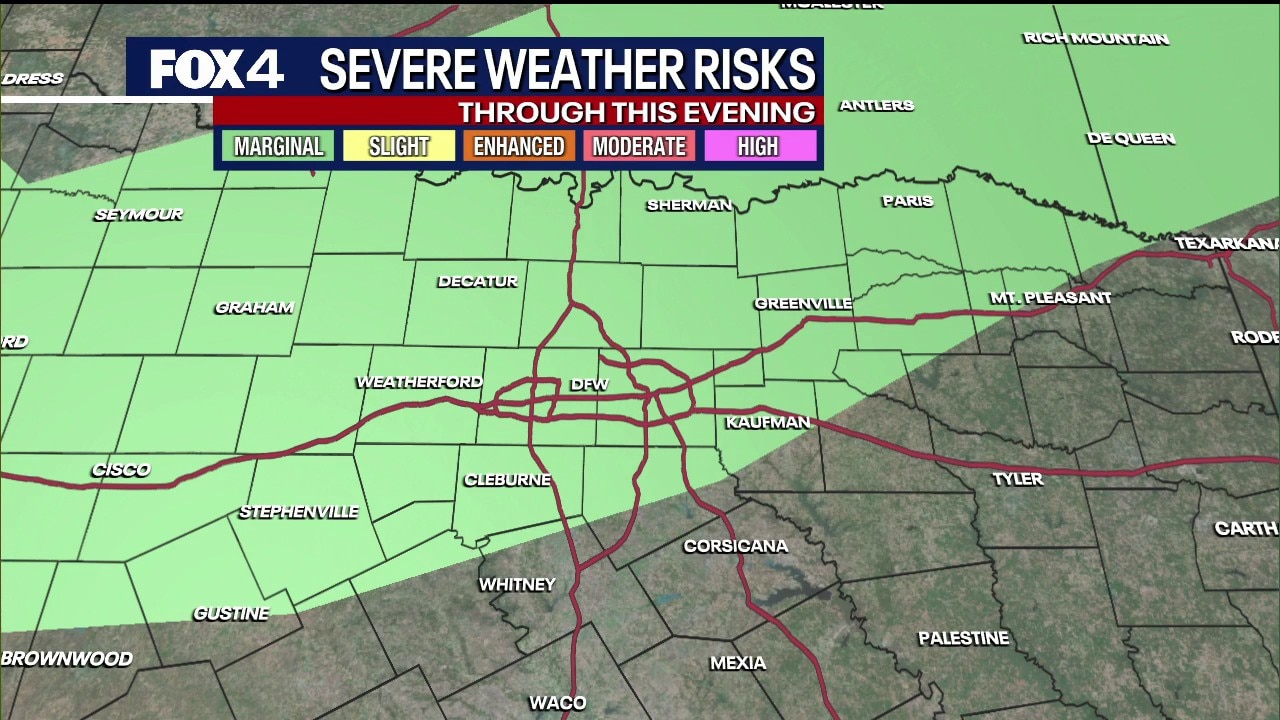 Dallas weather: Sept. 10 morning forecast