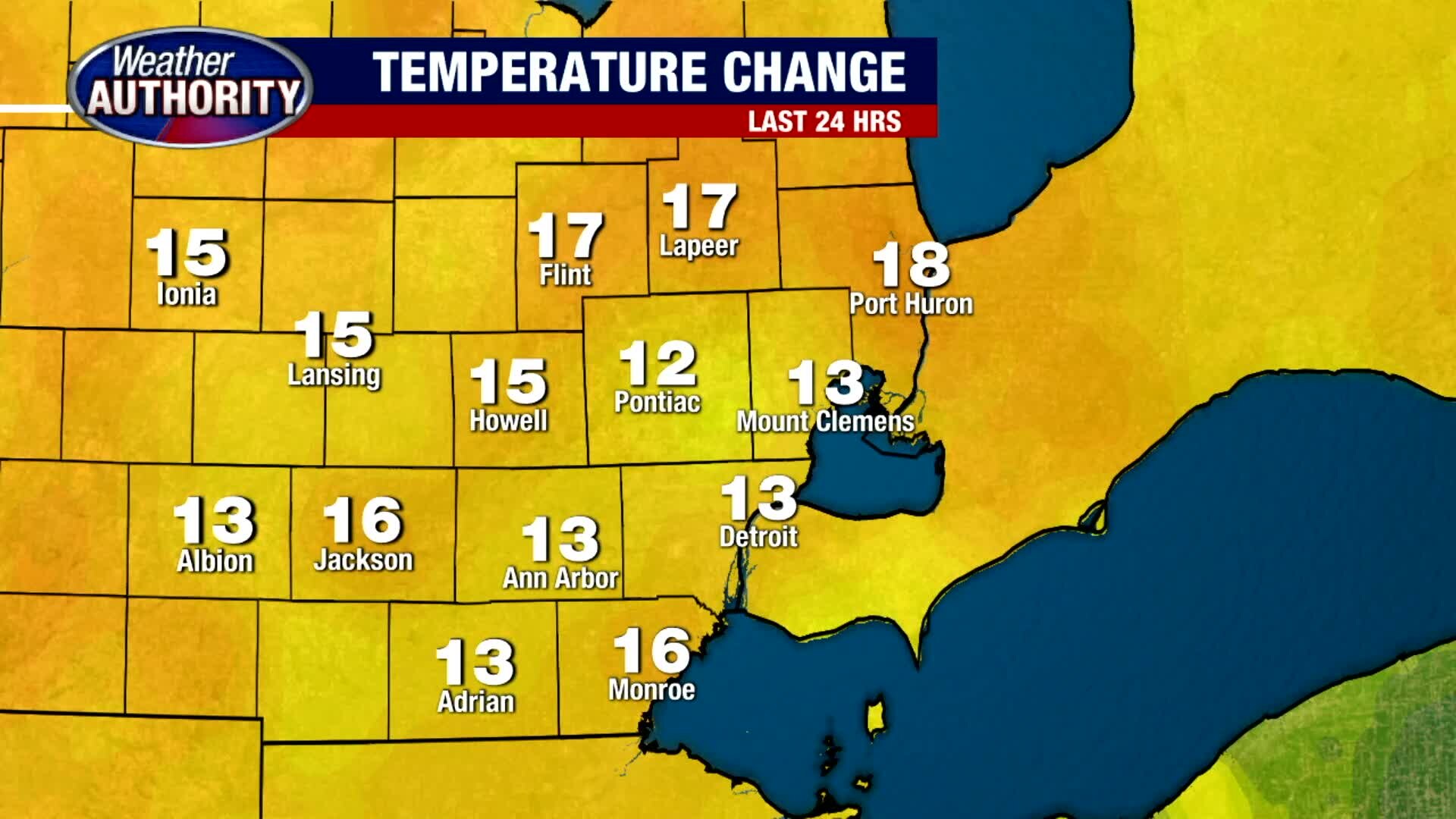 Some early Sunday sun, but we'll see a few light showers midday!