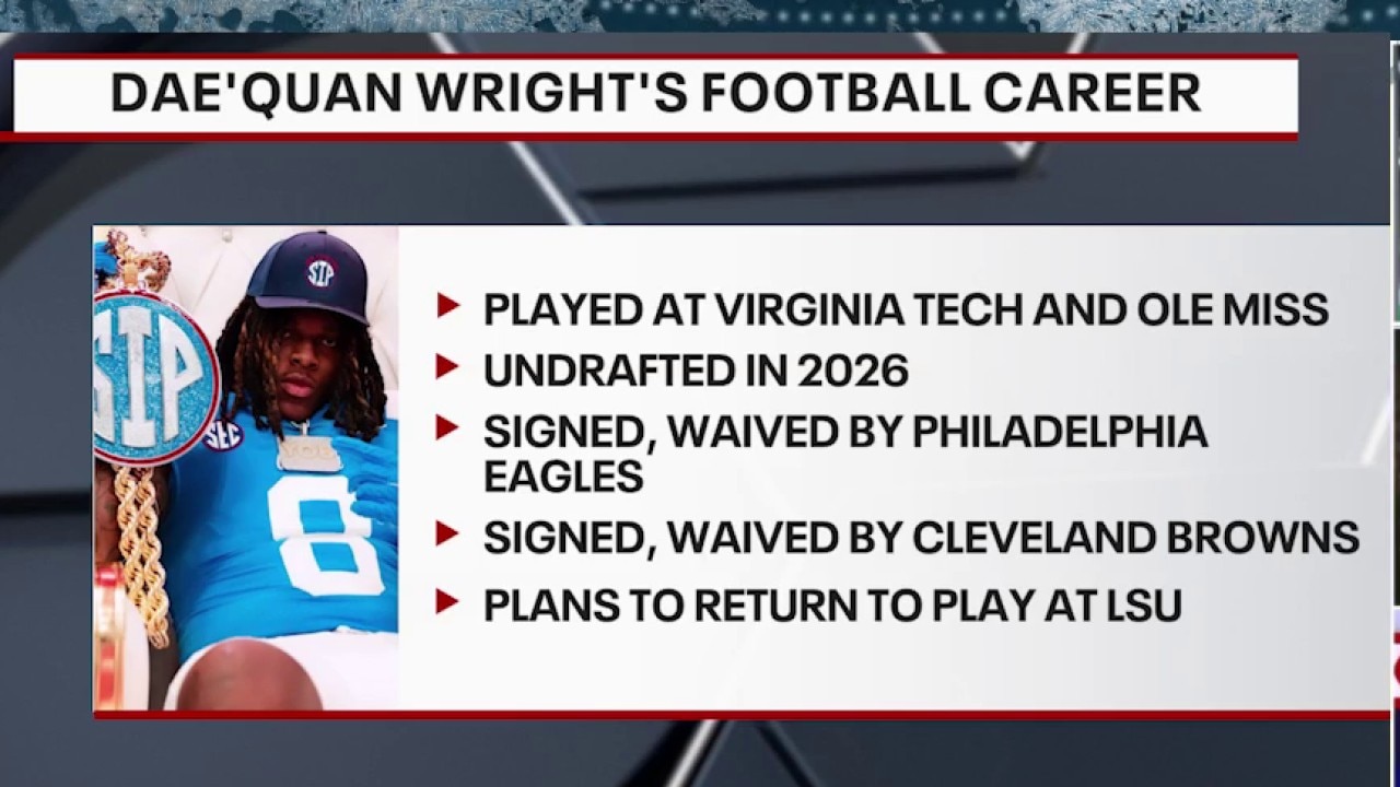 Going Back to College > NFL Practice Squad