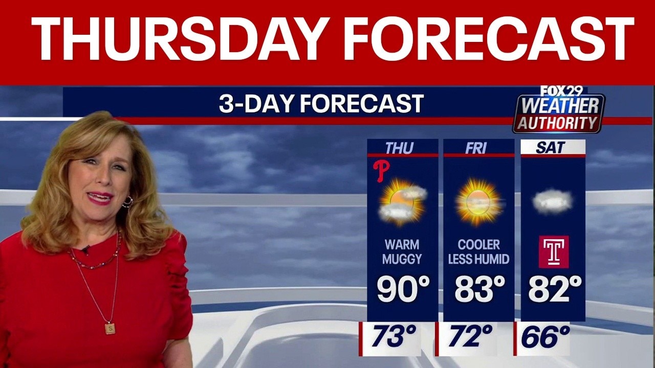 Thursday temps to approach 90, humidity lingers