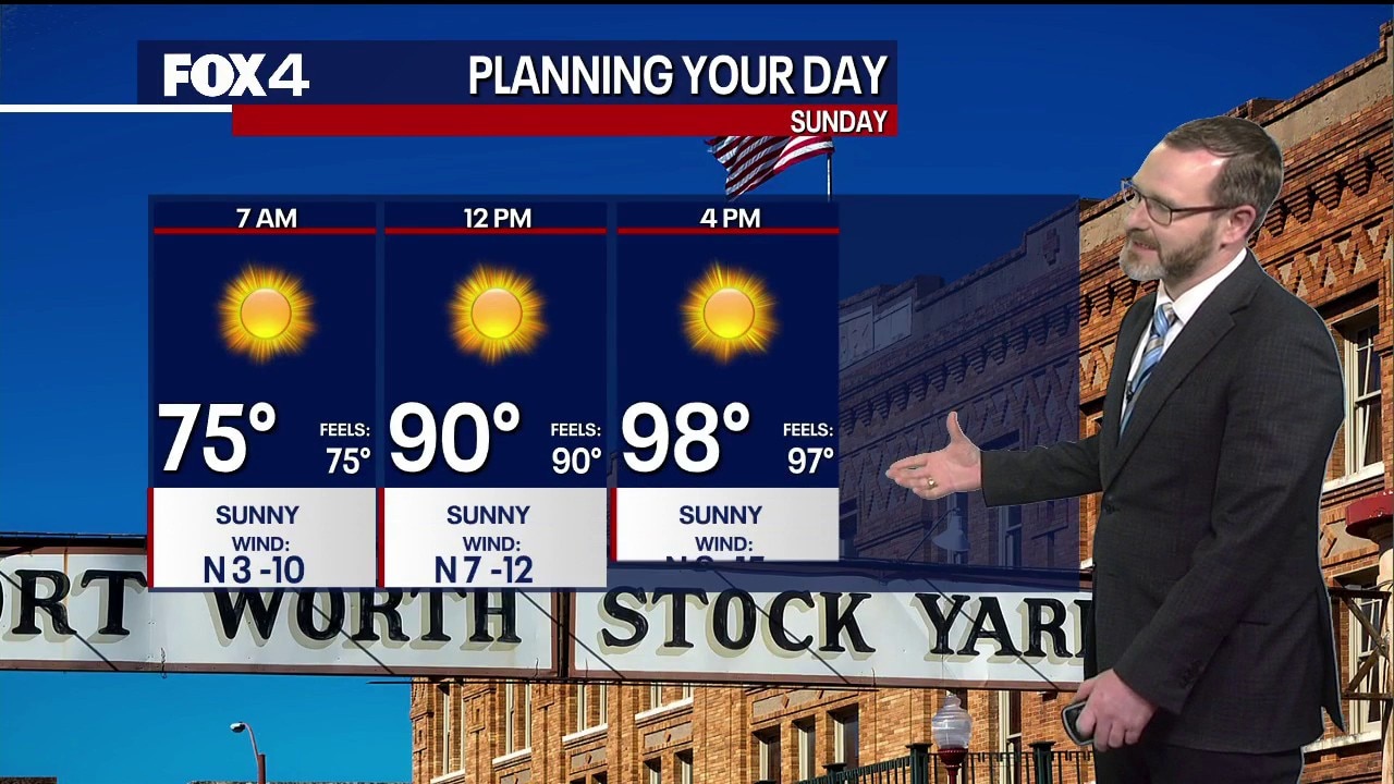 Dallas weather: August 1st overnight forecast