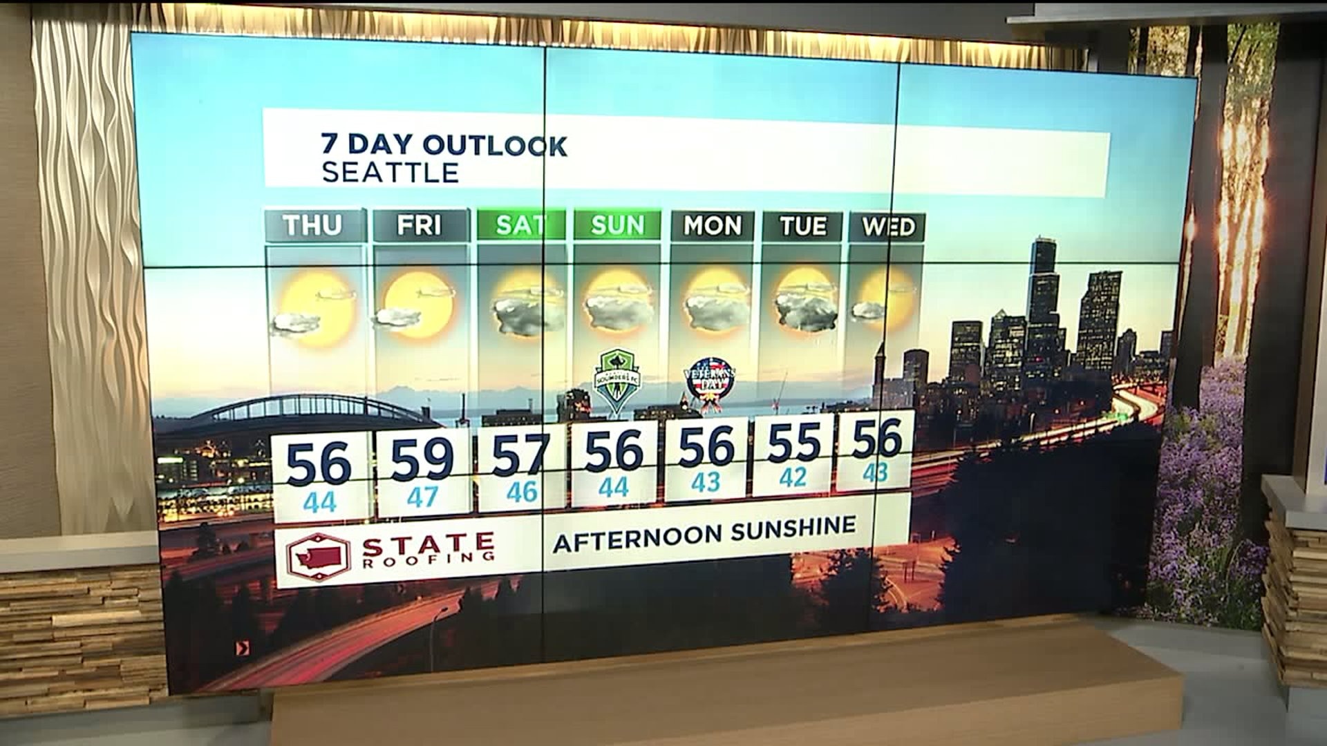 Q13 News evening weather forecast