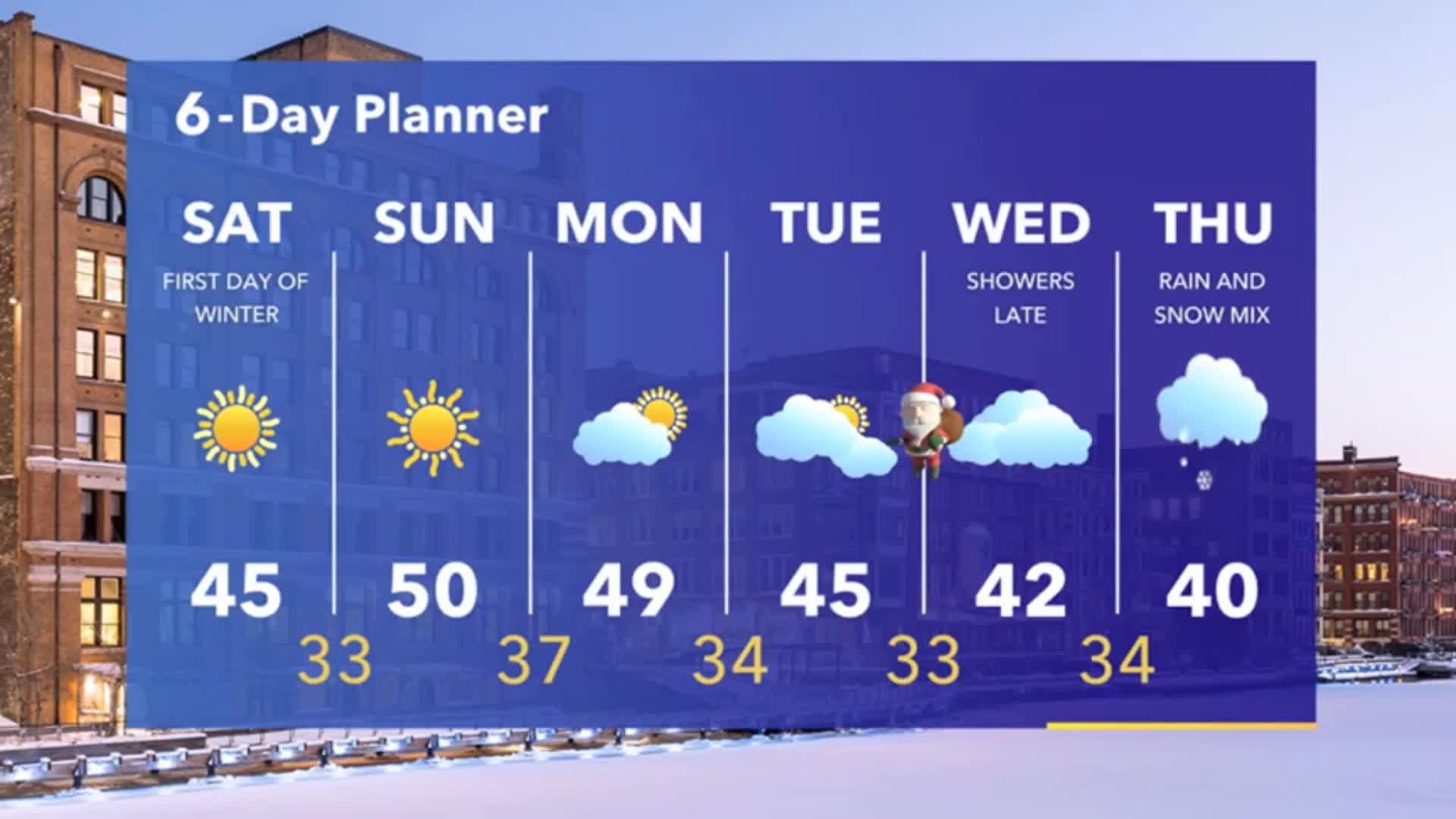 Weather Webcast with A.J. Waterman