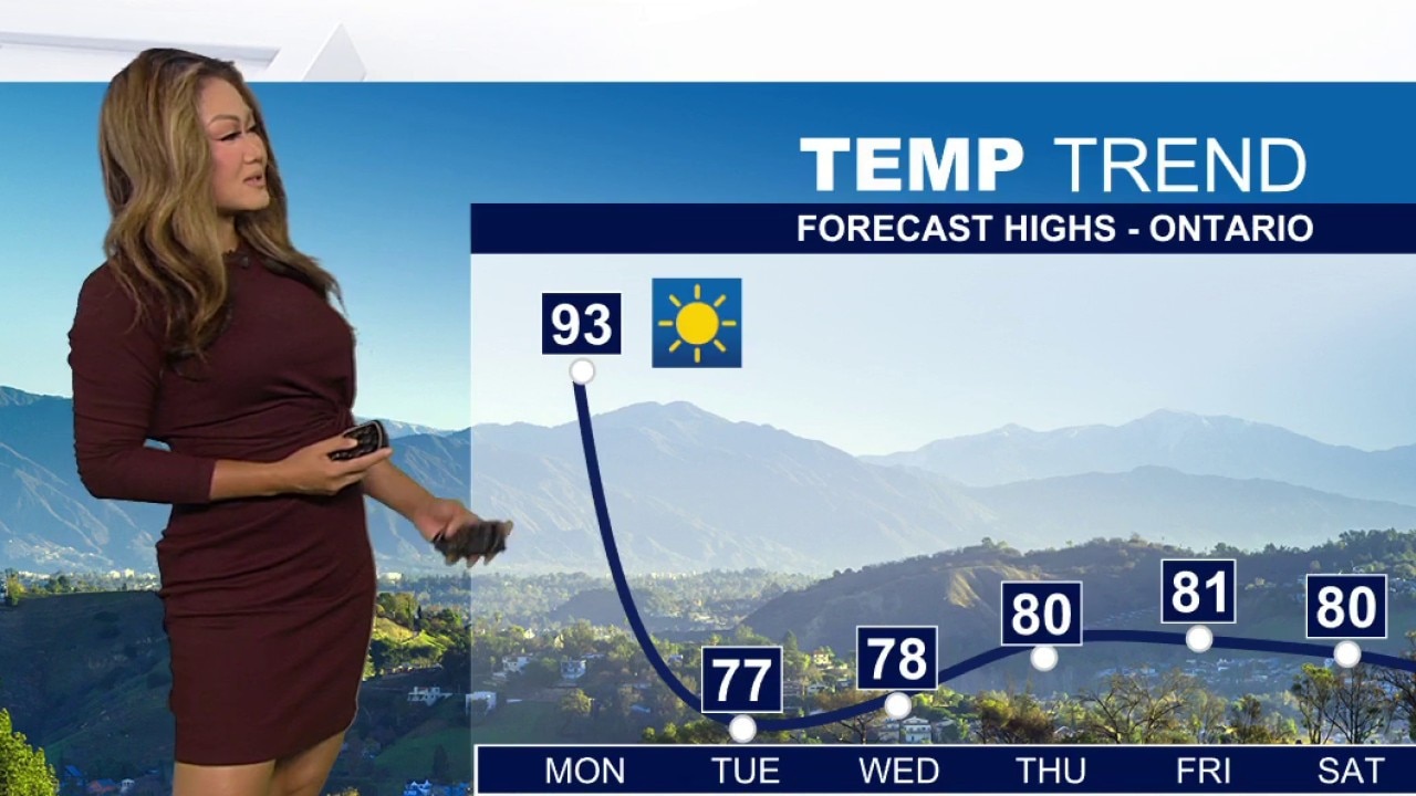 Weather Forecast for Monday, May 11
