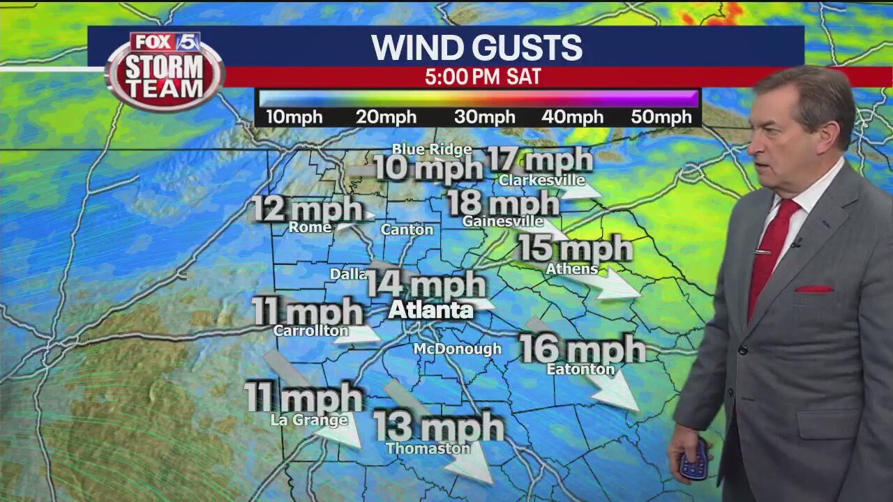 Weekend forecast