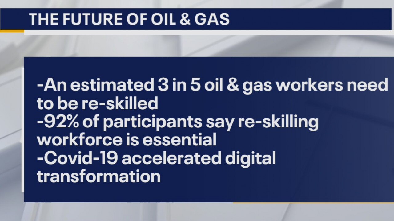 Retraining oil and gas employees