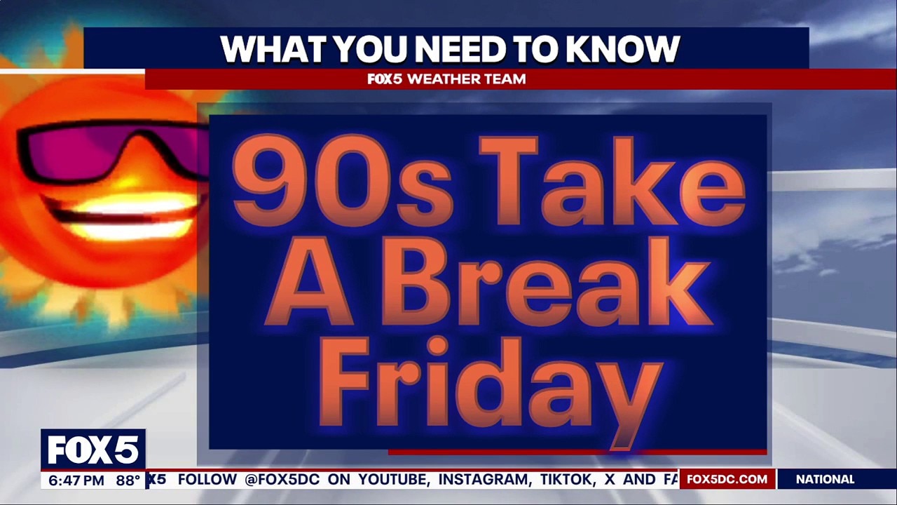 DC weather: Break from the 90s Friday