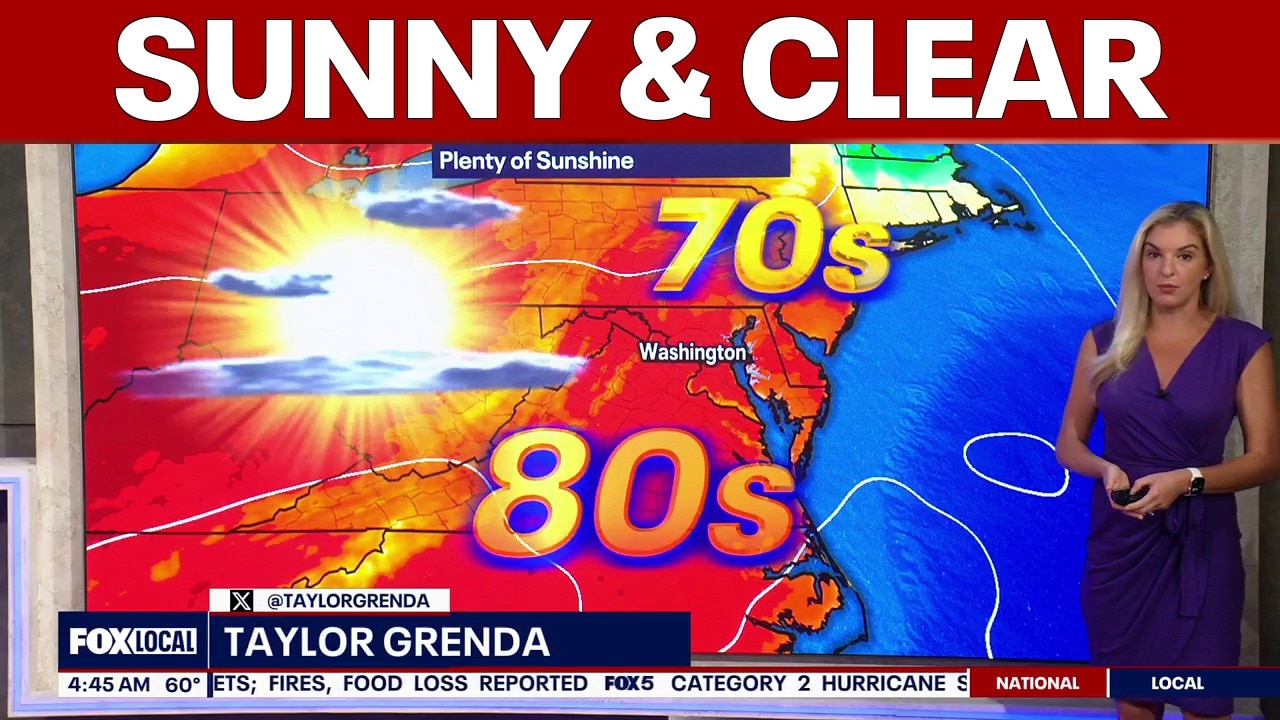 DC weather: Sunny Tuesday with highs in the 80s