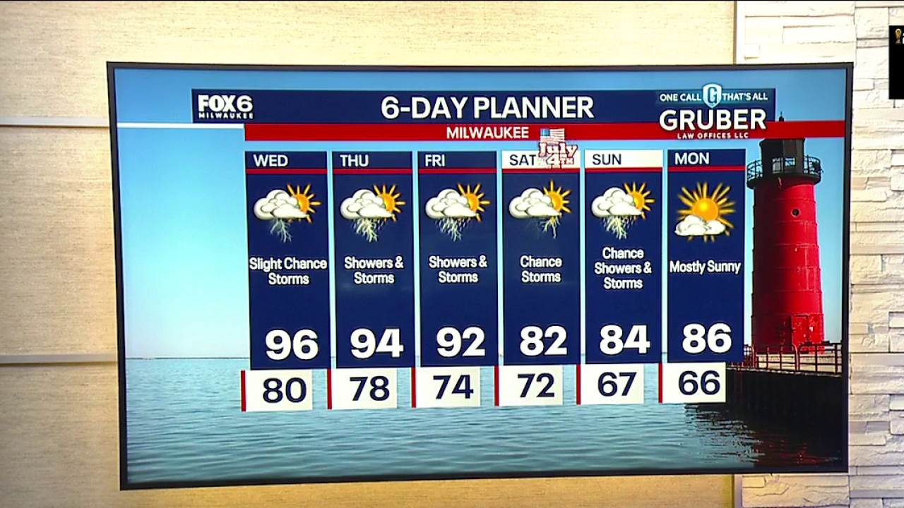 Weather webcast with Lisa Michaels