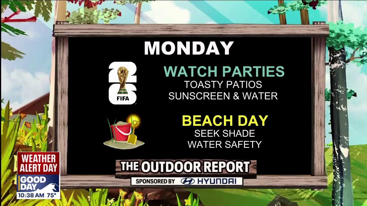 Outdoor Report for Monday, June 15