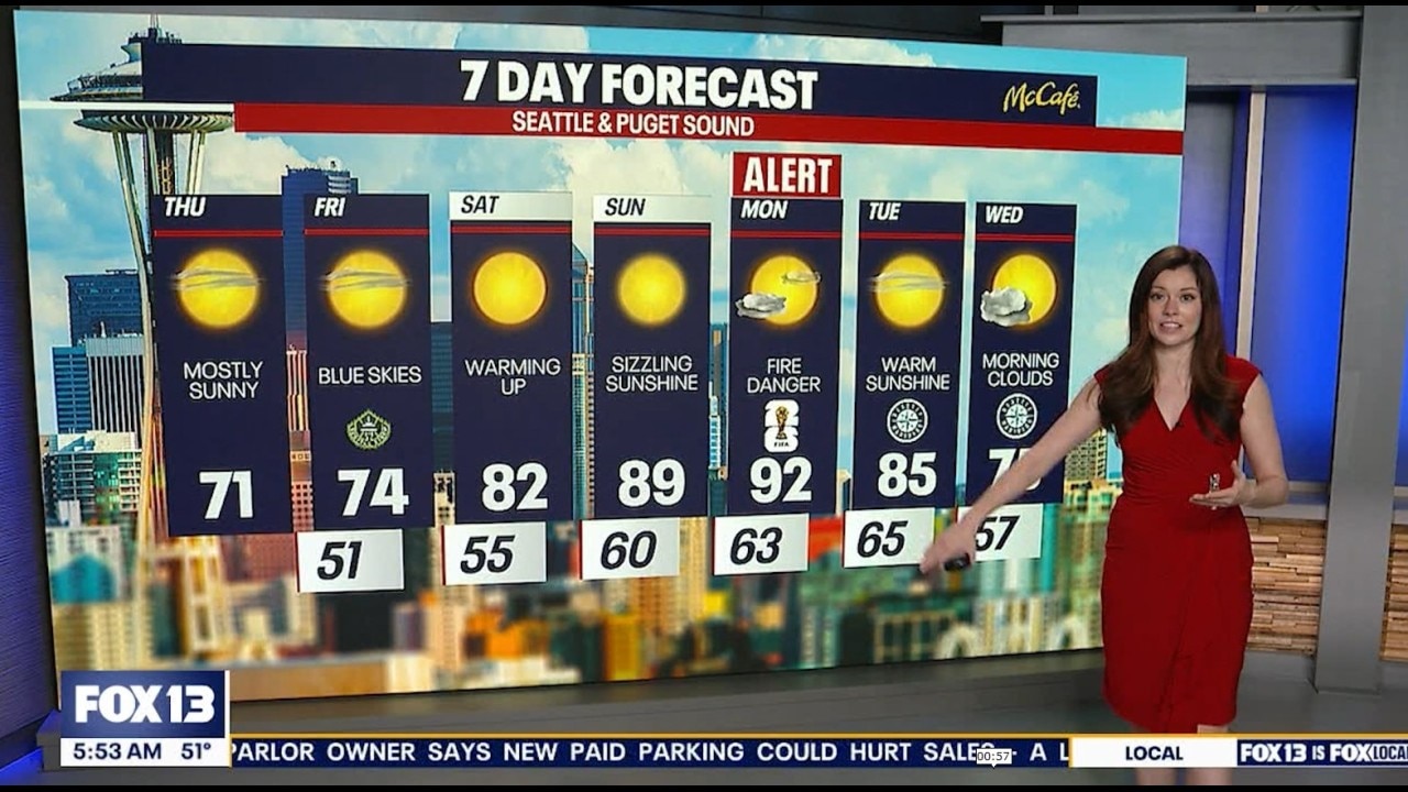 Seattle weather: Sunny skies, rising temperatures through the weekend