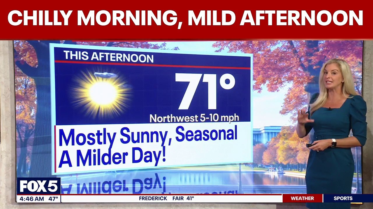 DC weather: Chilly Monday morning ahead of sunny, mild afternoon near 70 degrees
