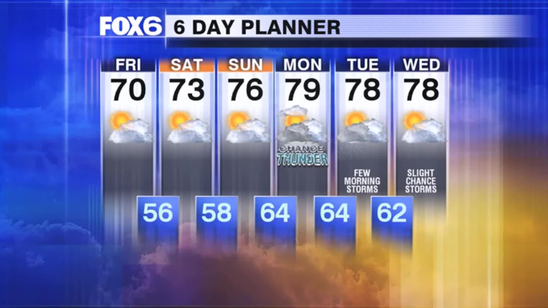 Weather Webcast with Stephanie Barichello