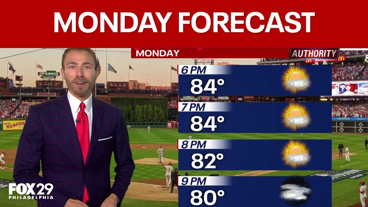 Philadelphia weather: Monday forecast