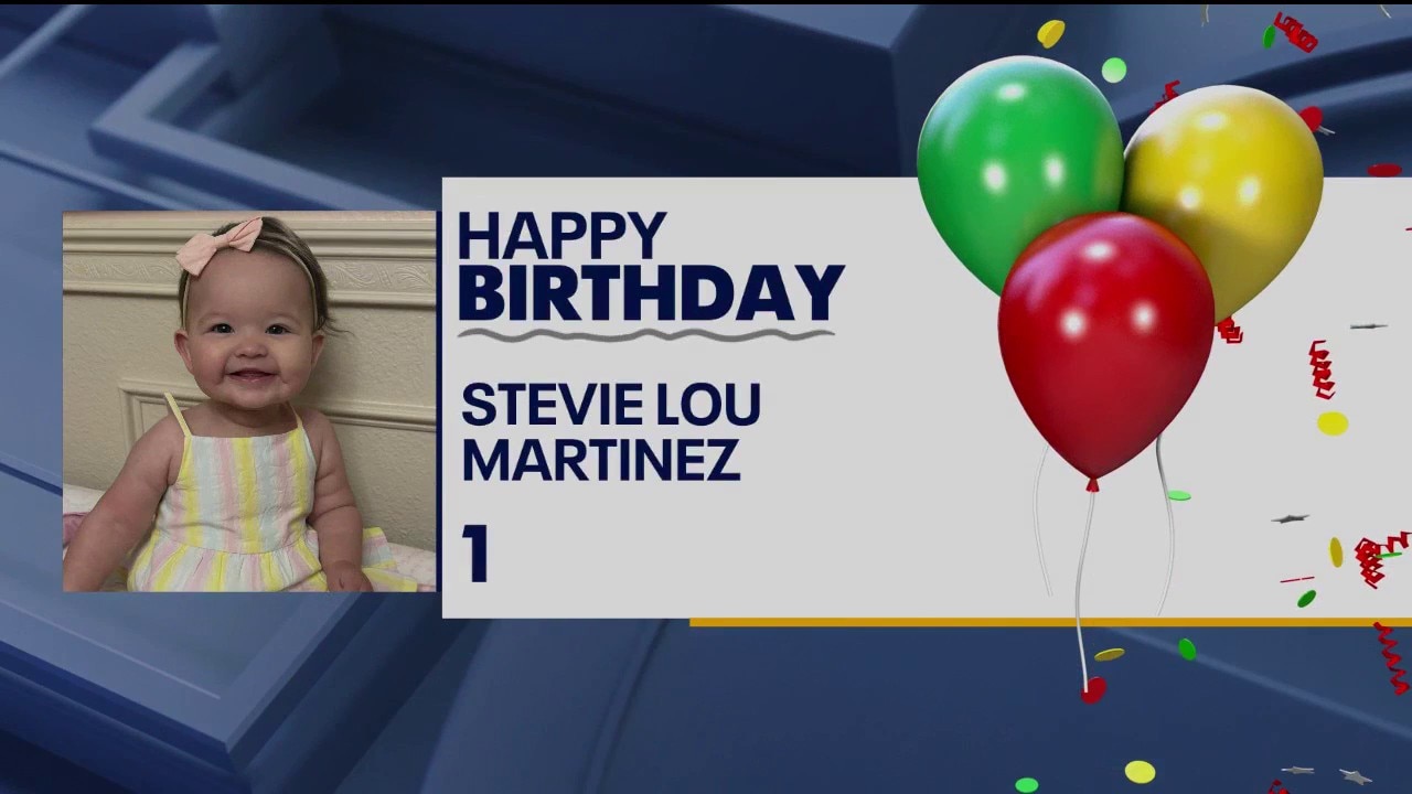 Good Day Birthdays for Oct. 7