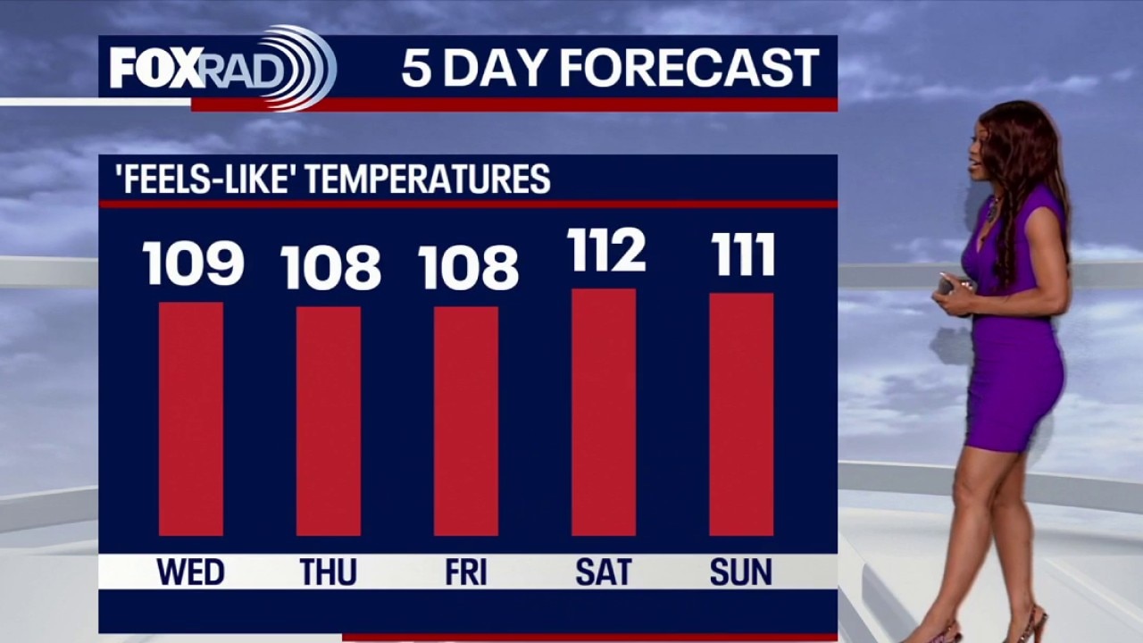 Houston weather: Hot, steamy weather to continue for Wednesday