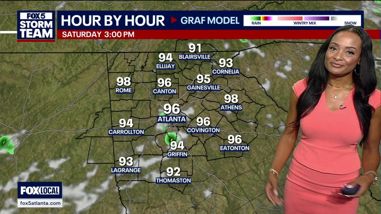 Friday evening weather forecast 
