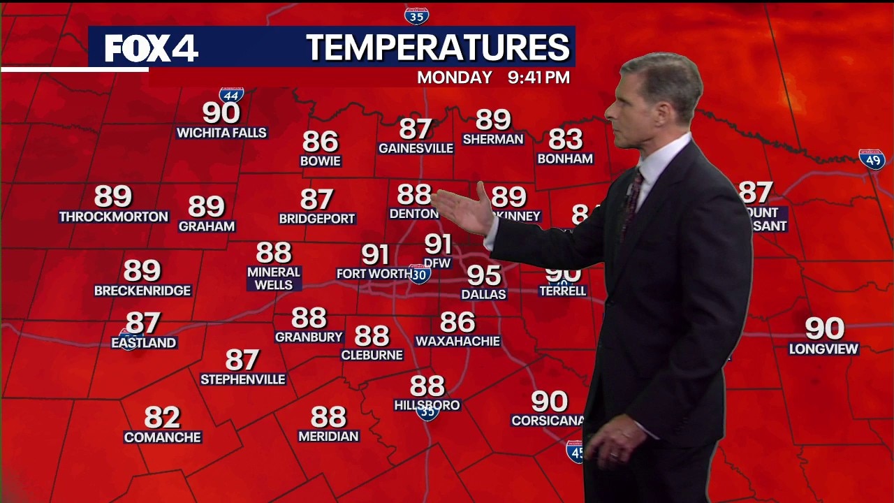Dallas weather: August 31 overnight forecast