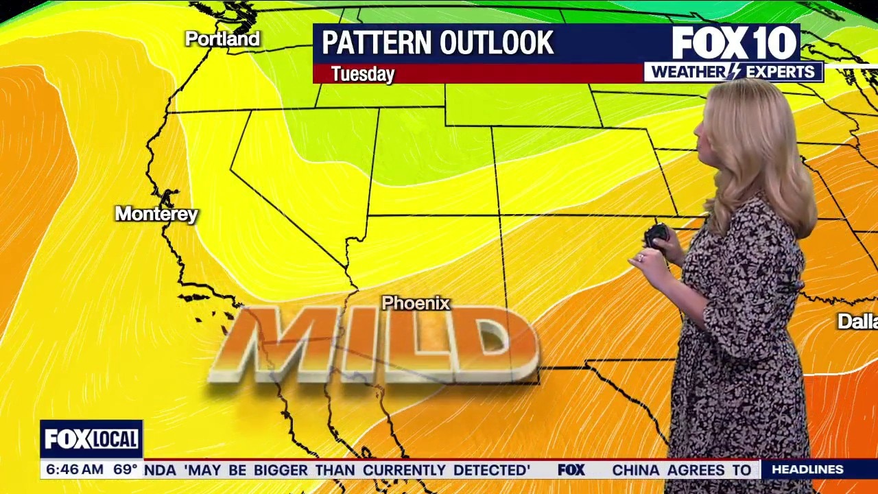 Morning Weather Forecast - 5/19/26