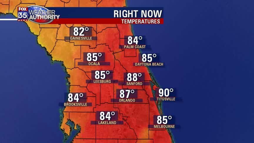 Weather Forecast: October 1